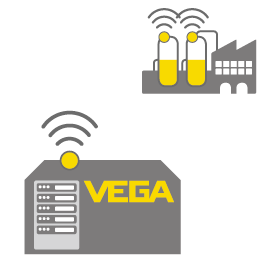 VEGA Inventory System - хостинг VEGA    Программное решение с хостингом у VEGA для удаленного контроля за состоянием запасов